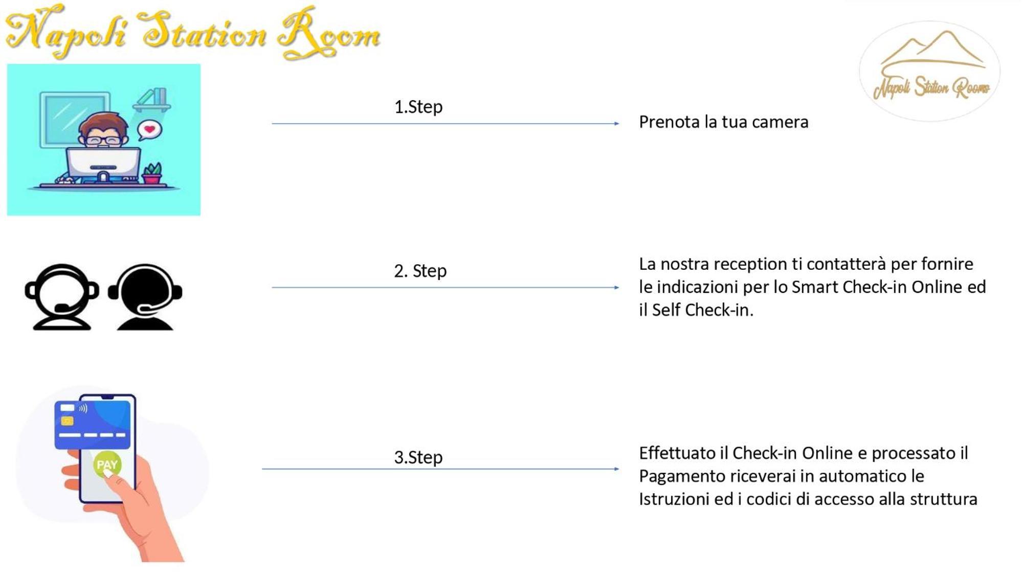 Napoli Station Rooms Ngoại thất bức ảnh